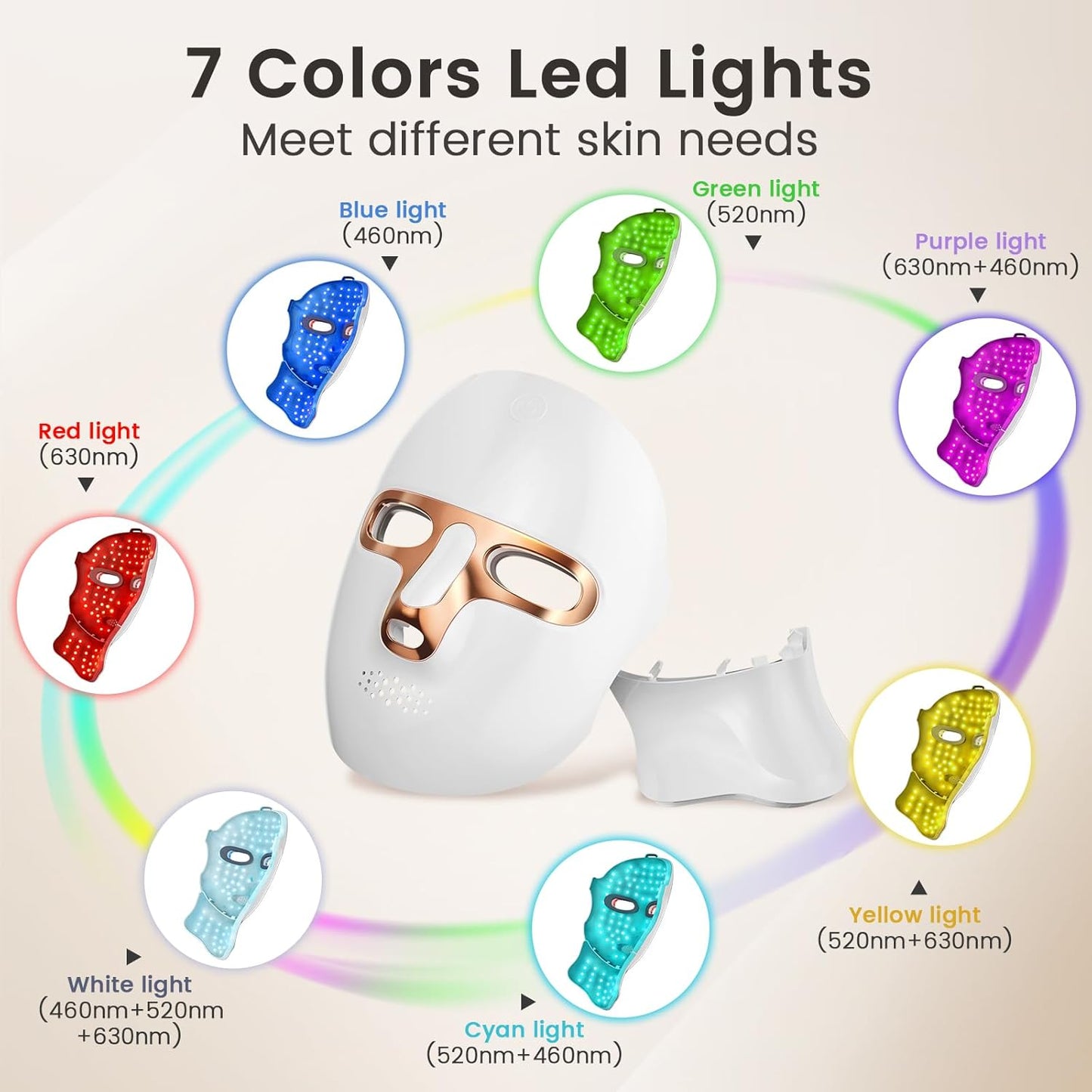 Masque Facial LED 7 Couleurs