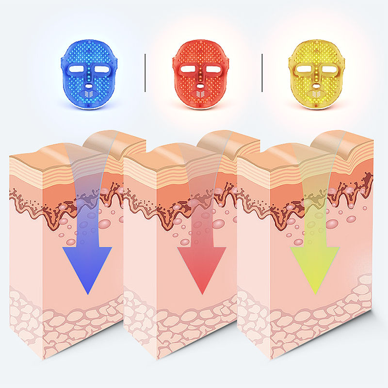 Masque Facial LED 7 Couleurs