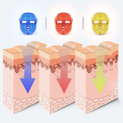 Masque Facial LED 7 Couleurs